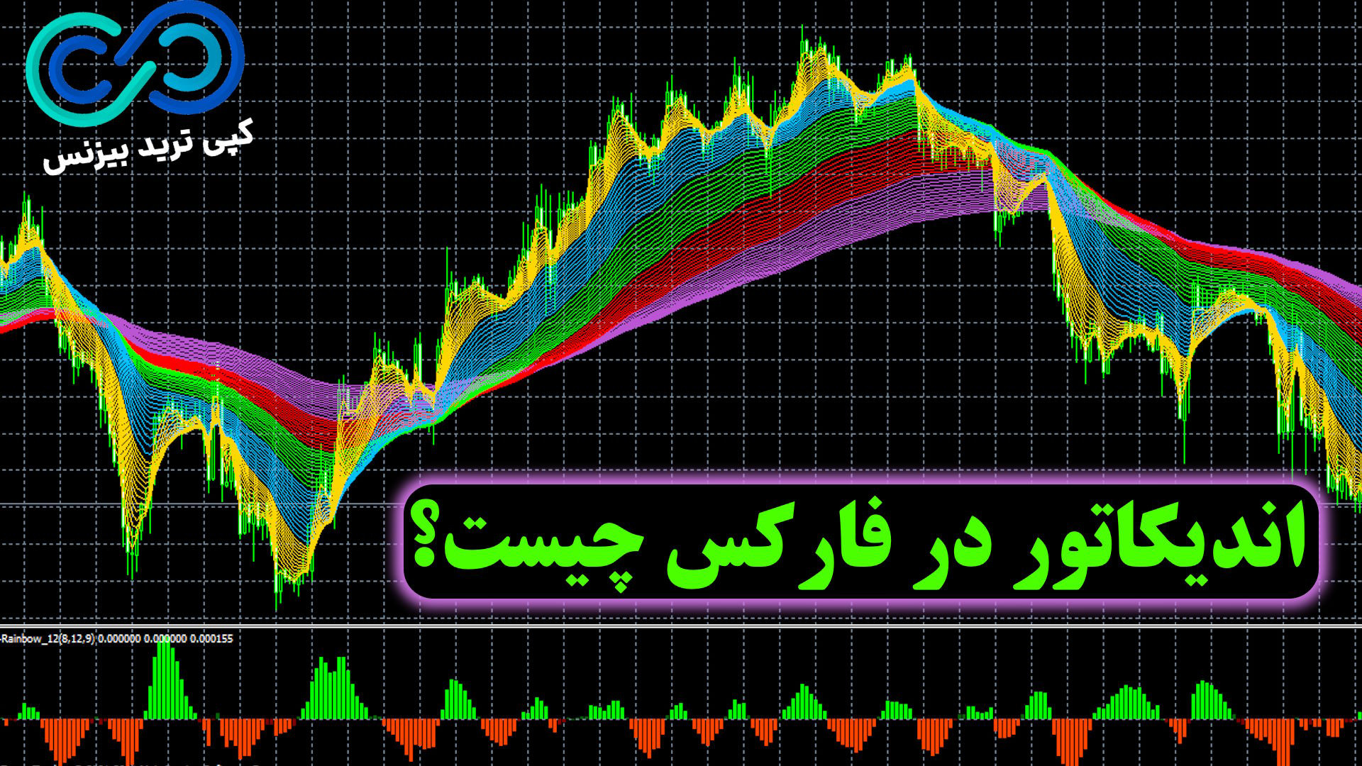 اندیکاتور فارکس چیست؟