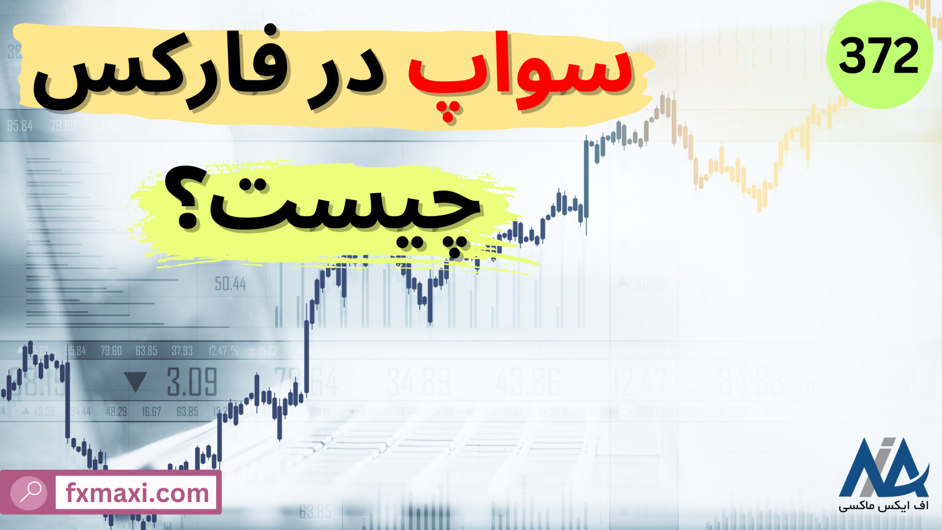 فارکس سواپ