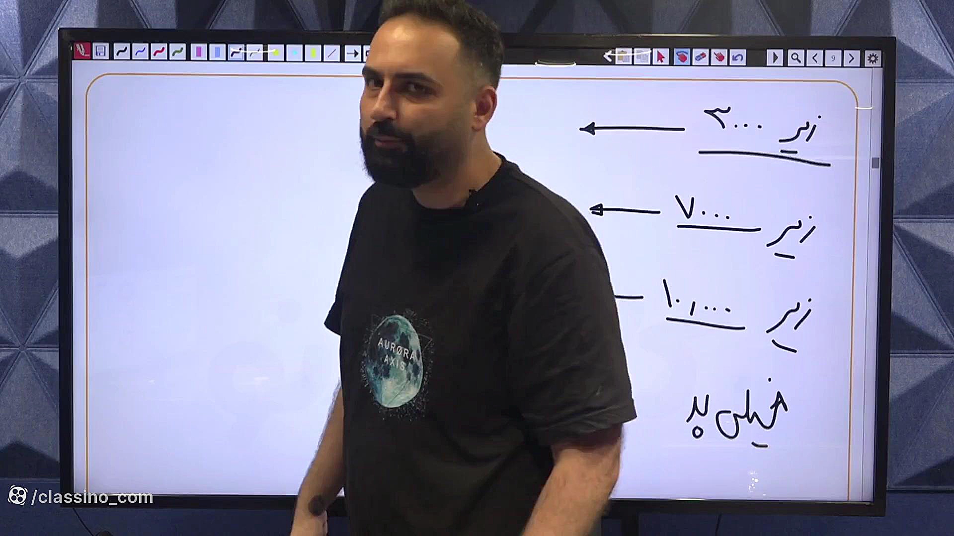 جلسه دهم کلاس مشاوره و برنامه...