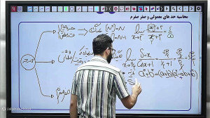 همایش امتحان نهایی حسابان (1)...
