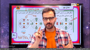 جمع بندی علوم نهم [شیمی بخش سو...