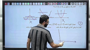 همایش امتحان نهایی ریاضی یازده...