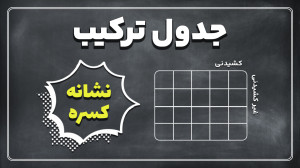 آموزش فارسی اول دبستان - جدول ترکیب نشانه ظا
