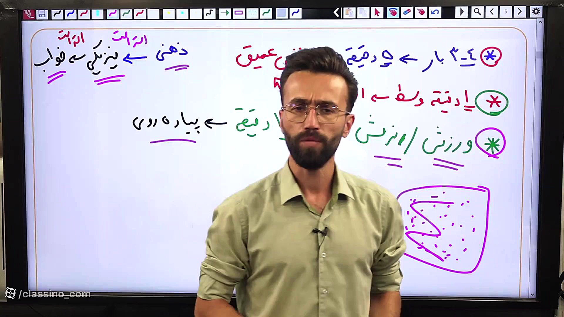 جلسه یازدهم مشاوره و برنامه ری...