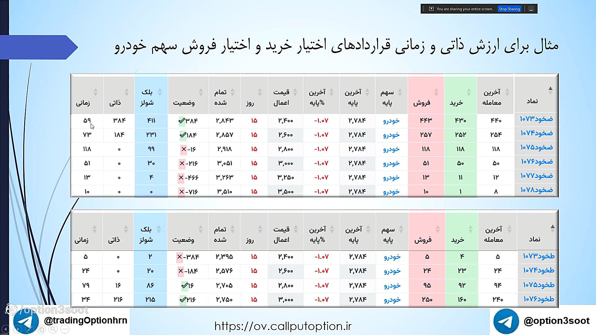 اختیار و مسئولیت اجتماعی