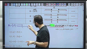 جلسه صفر کلاس گروه پیشرفته سال...