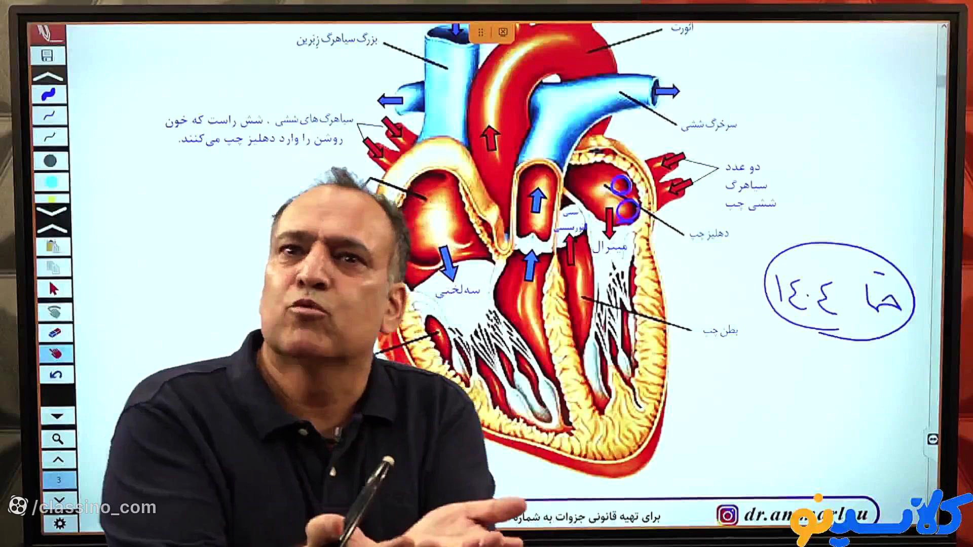 کلاس آنلاین کنکور (first class...