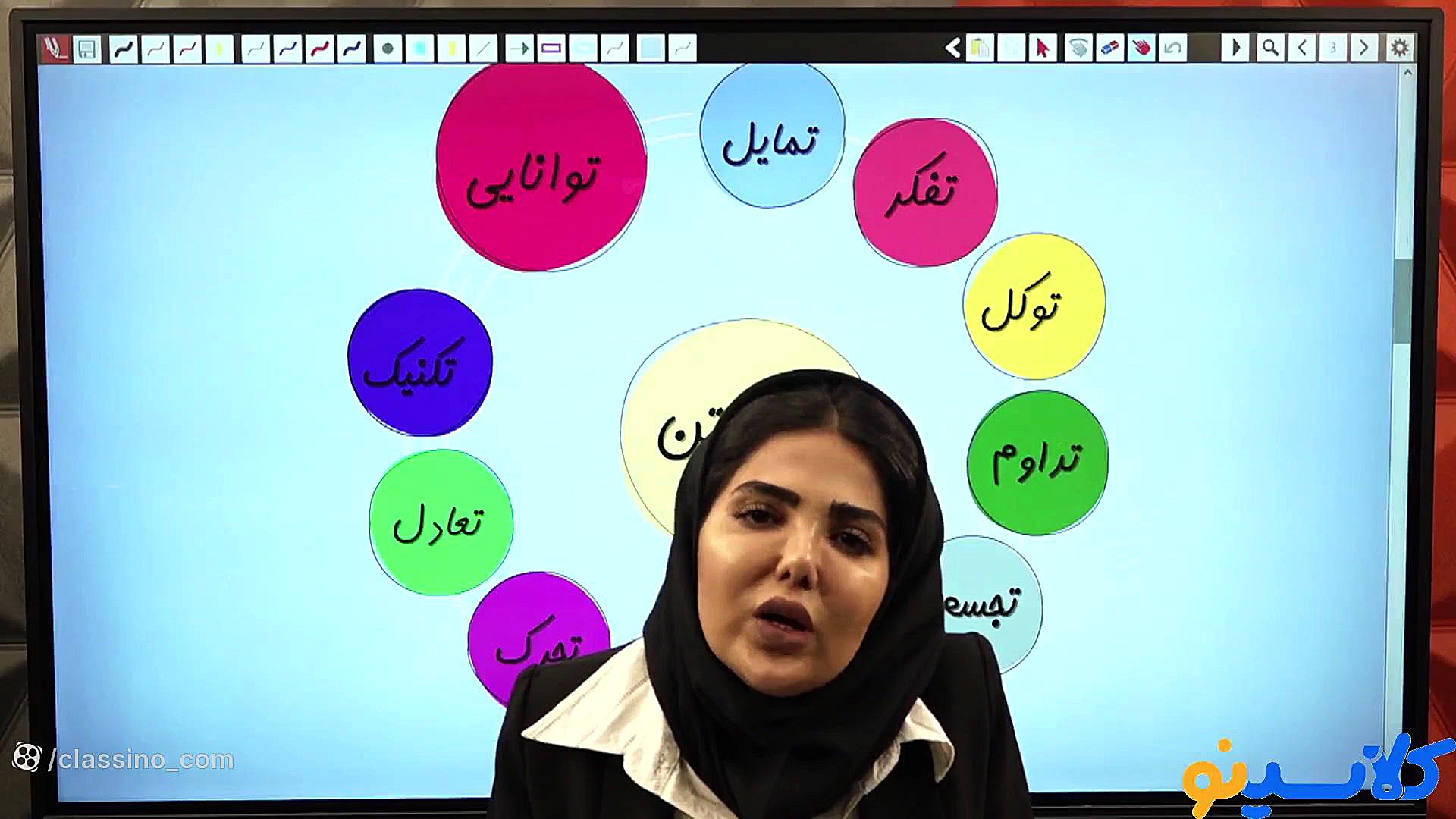 جلسه اول کلاس آنلاین (first cl...