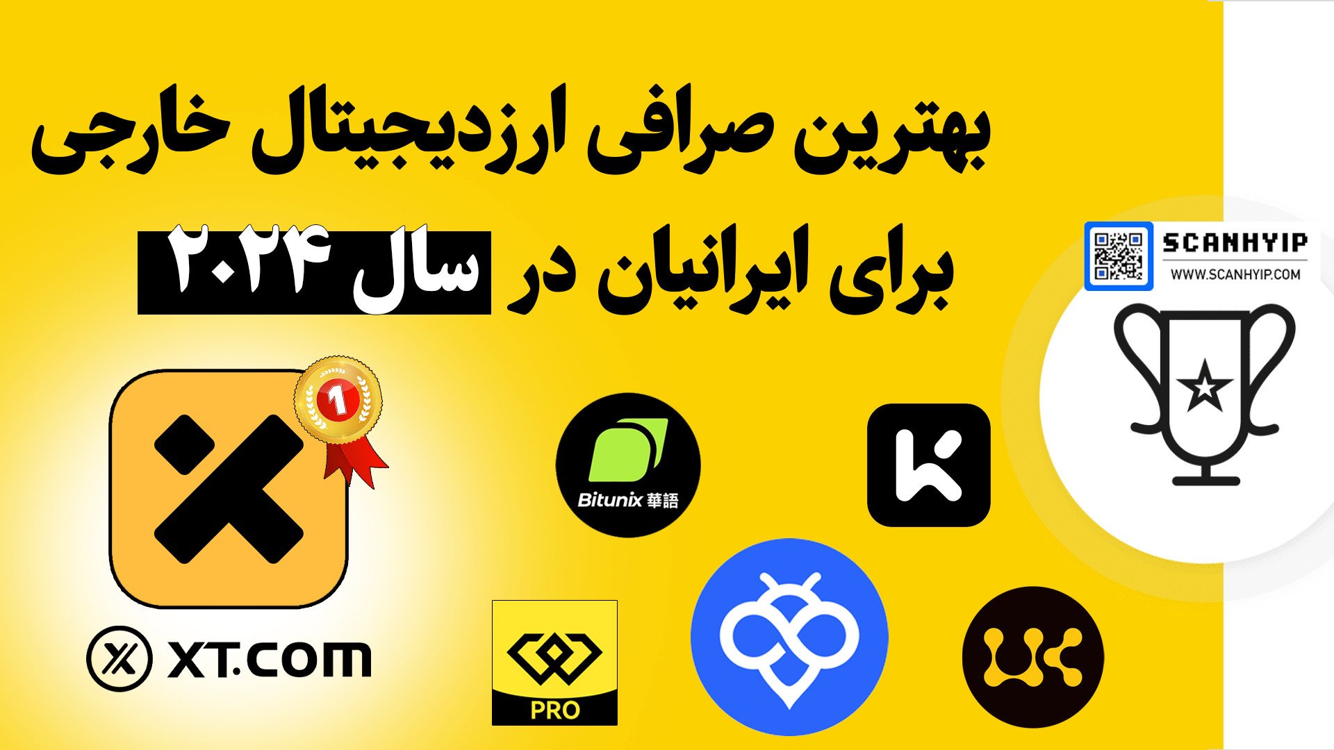 معرفی بهترین صرافی های خارجی برای ایرانیان