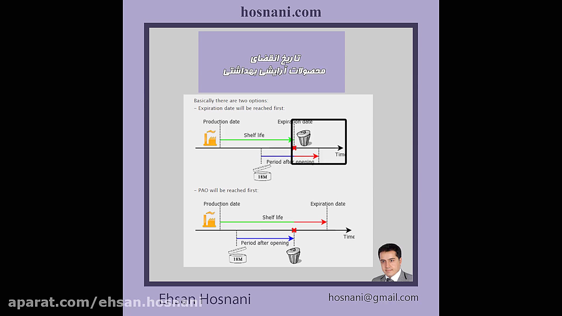 تفاوت تاریخ انقضا و مهلت مصرف
