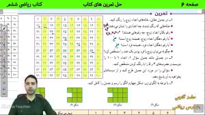 حل صفحه 6 ریاضی ششم حل تمرین ه...