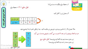 حل ریاضی چهارم ابتدایی صفحه 13