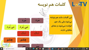 فارسی سوم  کلمات هم نویسه