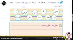 نگارش ششم ابتدایی درس دوم صفحه...