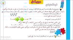 حل ریاضی چهارم ابتدایی صفحه 20