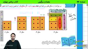 صفحه 22 کتاب ریاضی چهارم  معما...