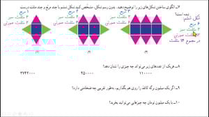 حل ریاضی چهارم ابتدایی صفحه 21