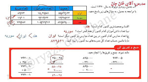 حل صفحه 19 کتاب ریاضی چهارم