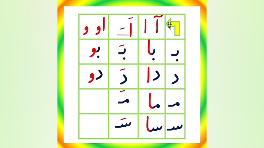 تدریس نشانه او