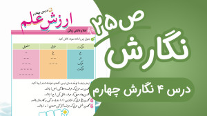 نگارش چهارم درس4 صفحه 25 (ویرا...