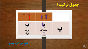 نگارش کلمات نشانه چـ چ کلاس اول ابتدایی