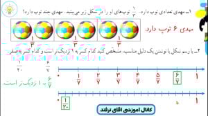 حل ریاضی چهارم ابتدایی صفحه 40