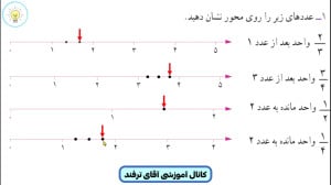 حل ریاضی سوم ابتدایی صفحه 51