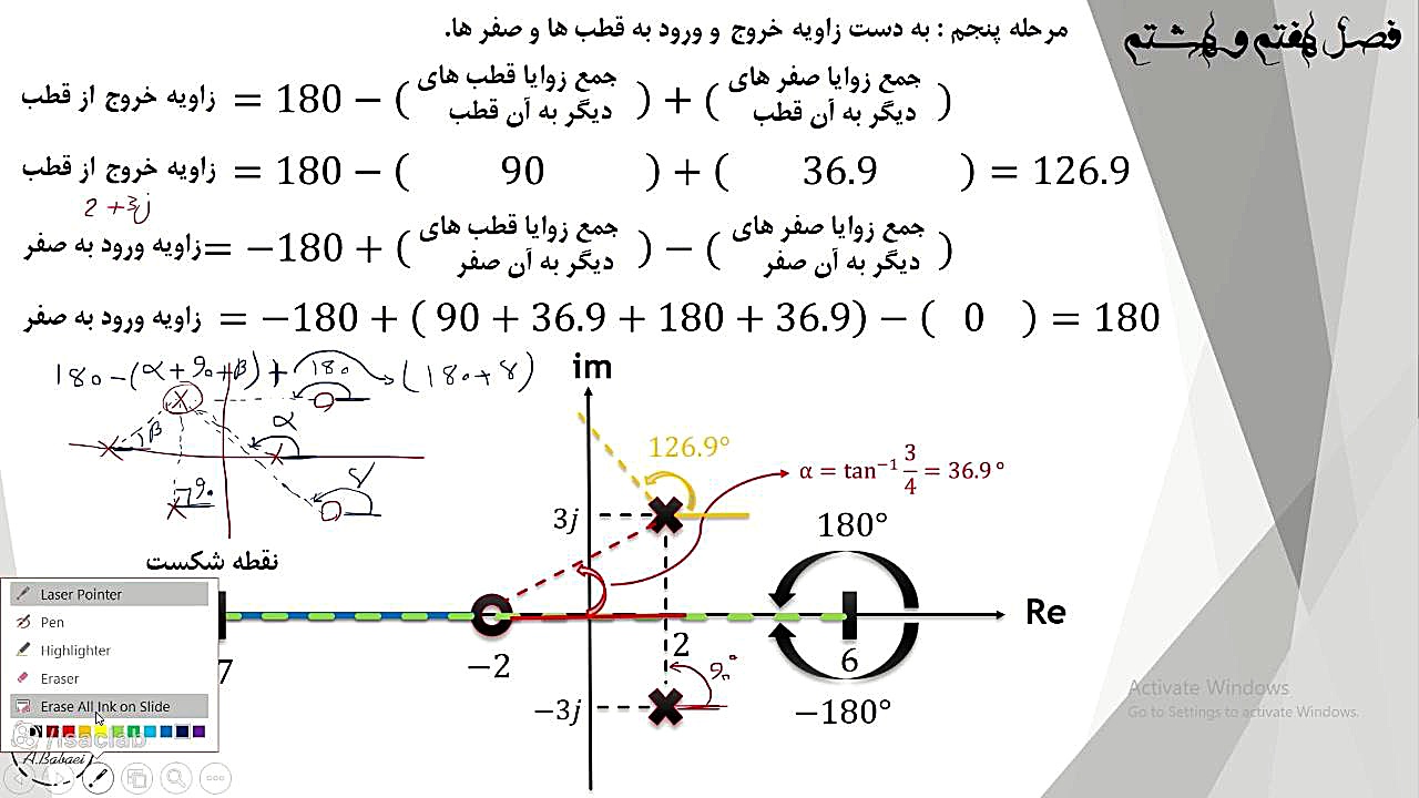 فصل 5-7-8 ـ پایداری سیستم های خطی و ابزارهای تشخیص پایداری