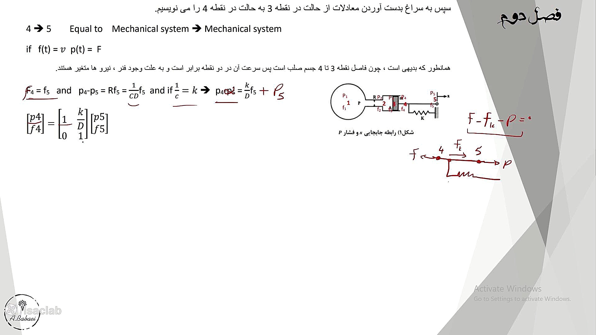 فصل 2 ـ نمایش سیستم های الکتریکی، مکانیکی و سیالاتی در کنترل اتوماتیک