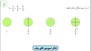 حل ریاضی سوم ابتدایی صفحه 54