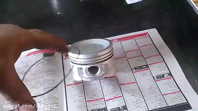 نحوه قرار گیری رینگهای فنری فو...