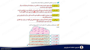 نگارش پنجم ابتدایی درس هشتم صف...