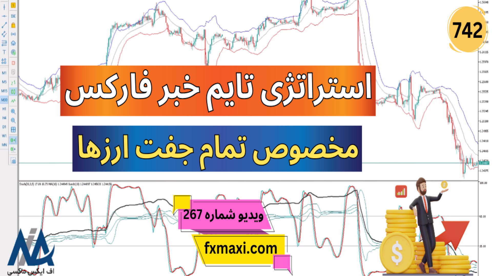 ارزیابی شاخص‌های اقتصادی