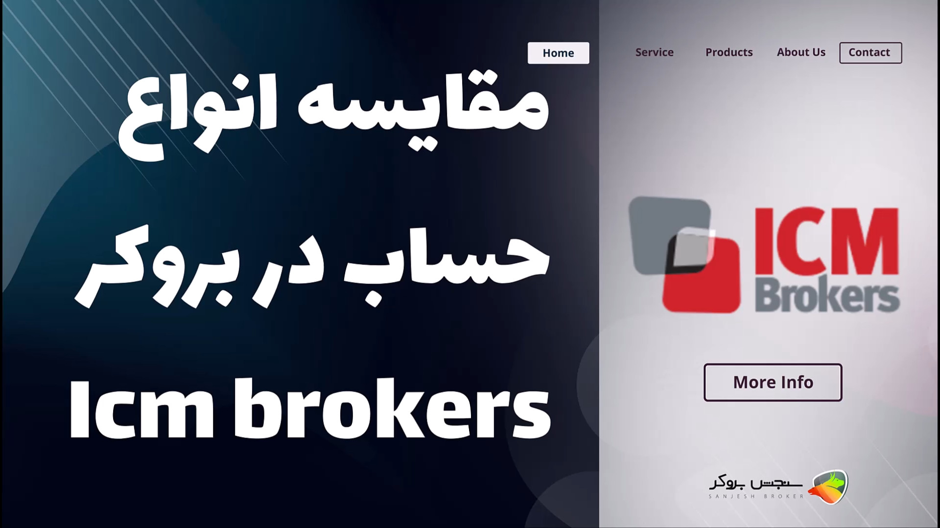 معرفي بروكر icm brokers