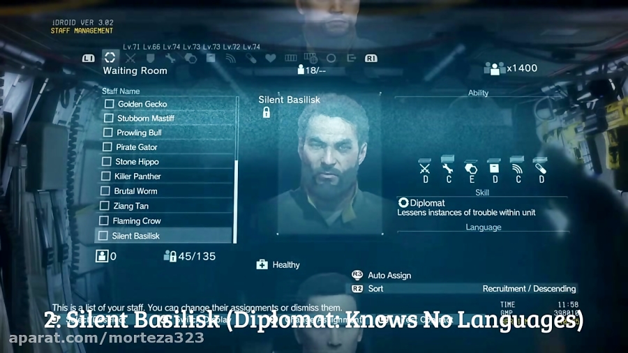 MGSV Phantom Pain Top 8 Locked Characters (Metal Gear Solid 5