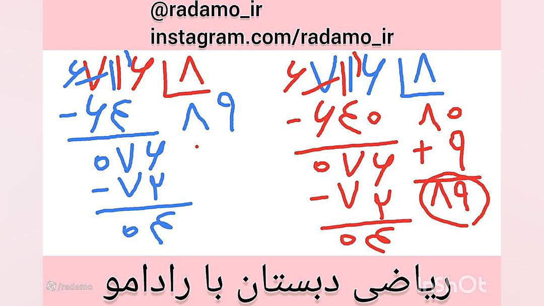 تقسیم فرآیندی و تکنیکی کلاس چه...
