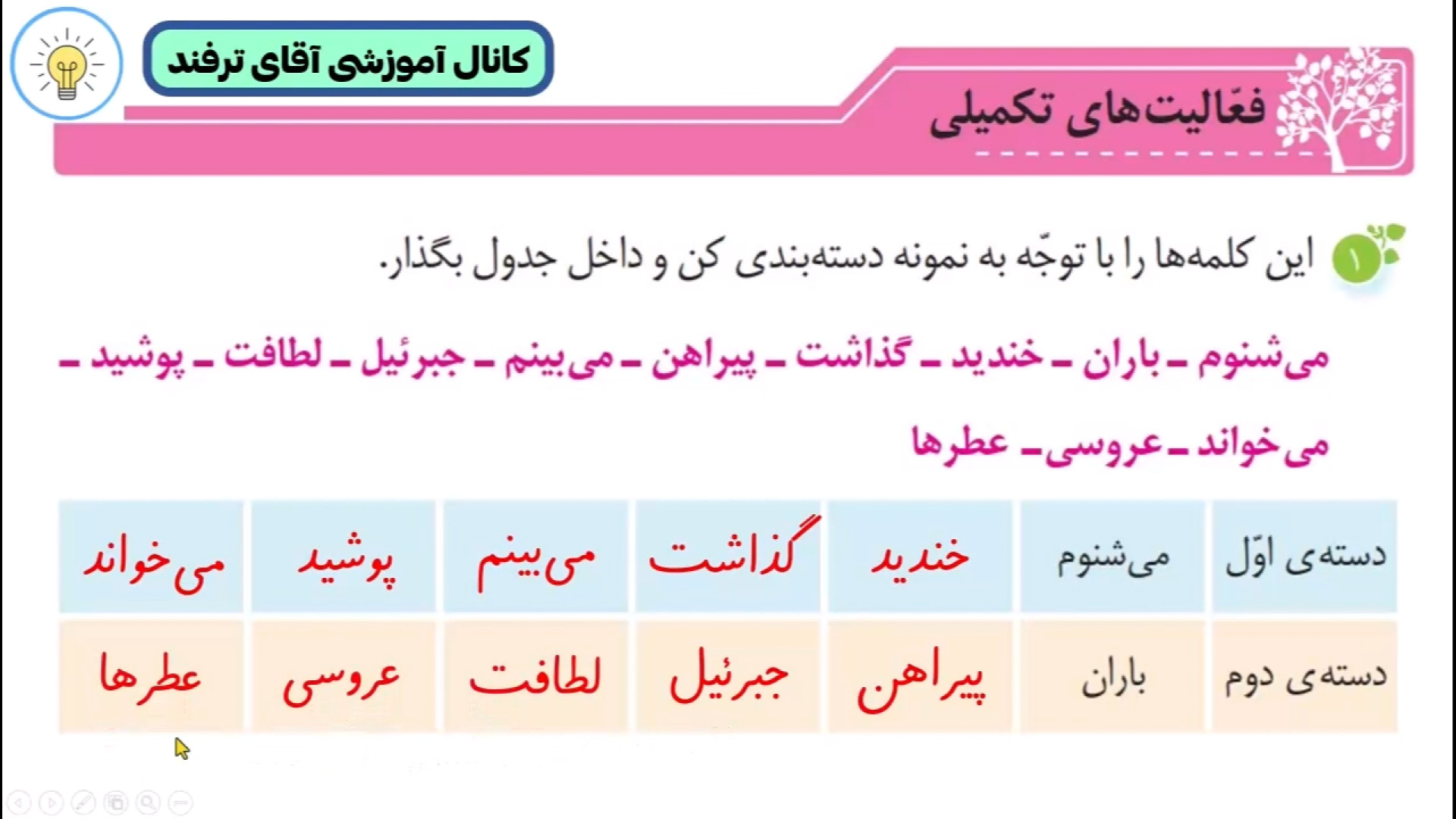 حل نگارش سوم ابتدایی درس 9 صفح...