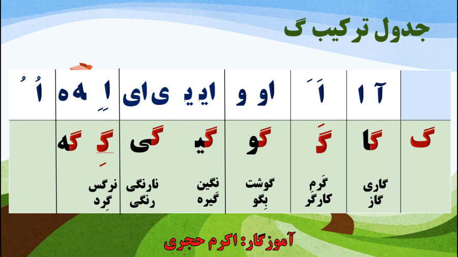 فارسی اول دبستان، جدول ترکیب نشانه گ، درس دهم، آموزگار اکرم حجری