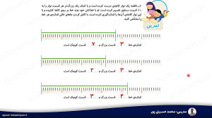 ریاضی دوم ابتدایی تمرین صفحه 7...