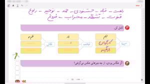صفحه 65 نگارش دوم