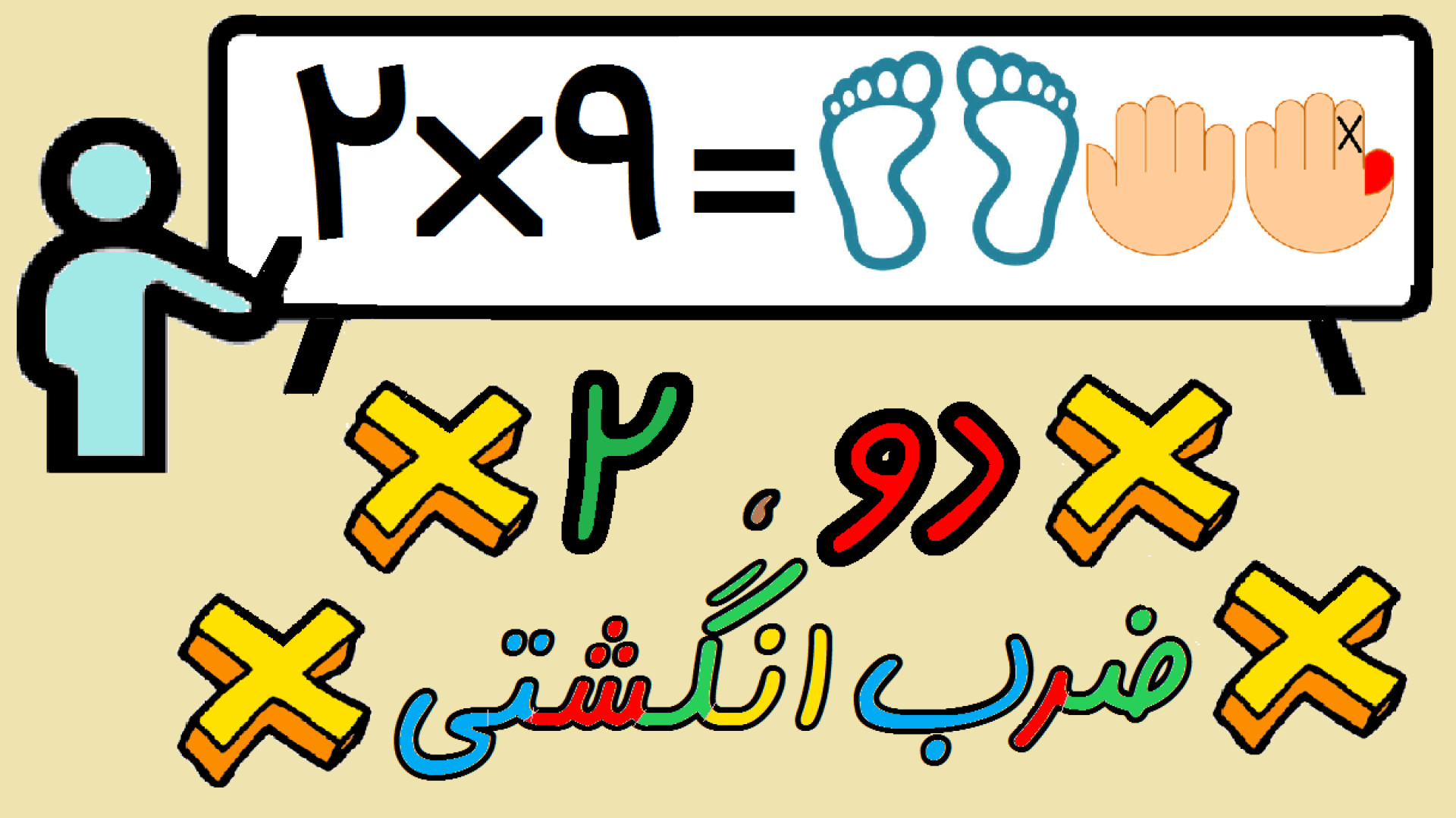 آموزش ضرب انگشتی 2 (ریاضی دبست...