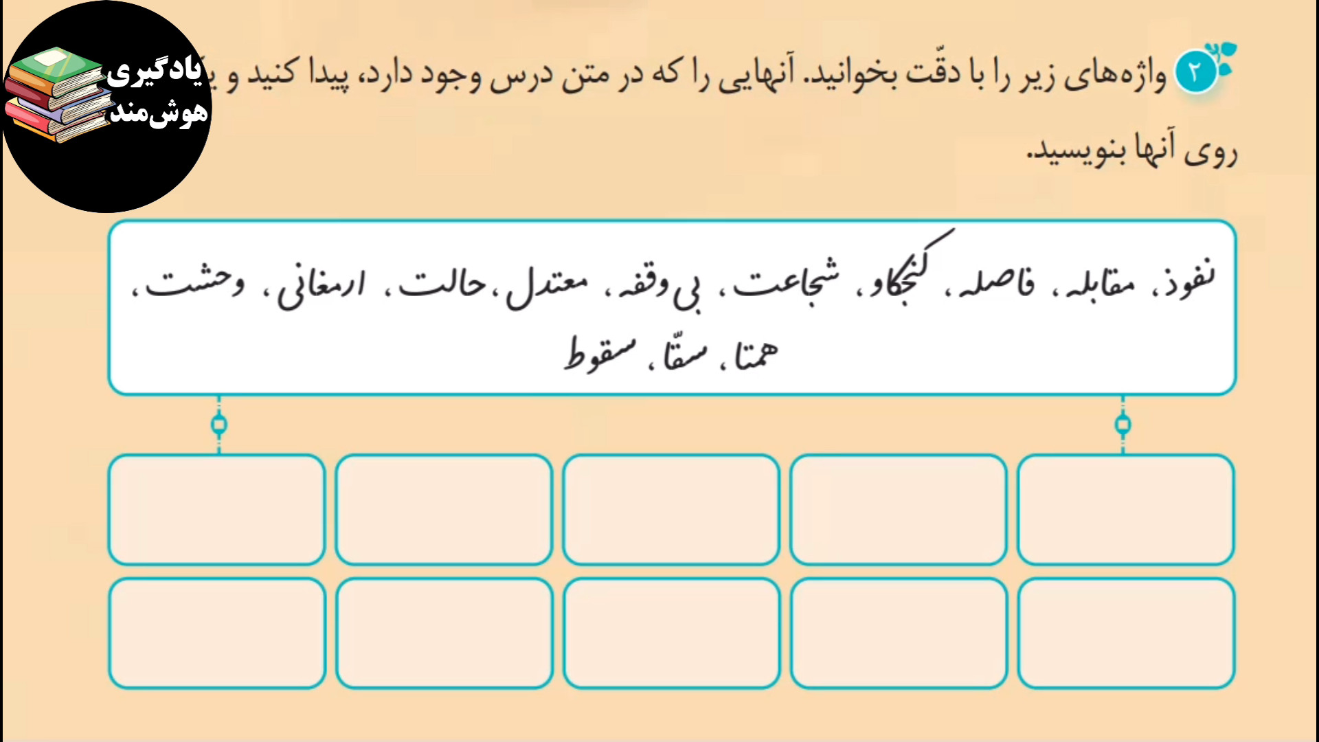 نگارش چهارم ابتدایی صفحه ۶۴ در...