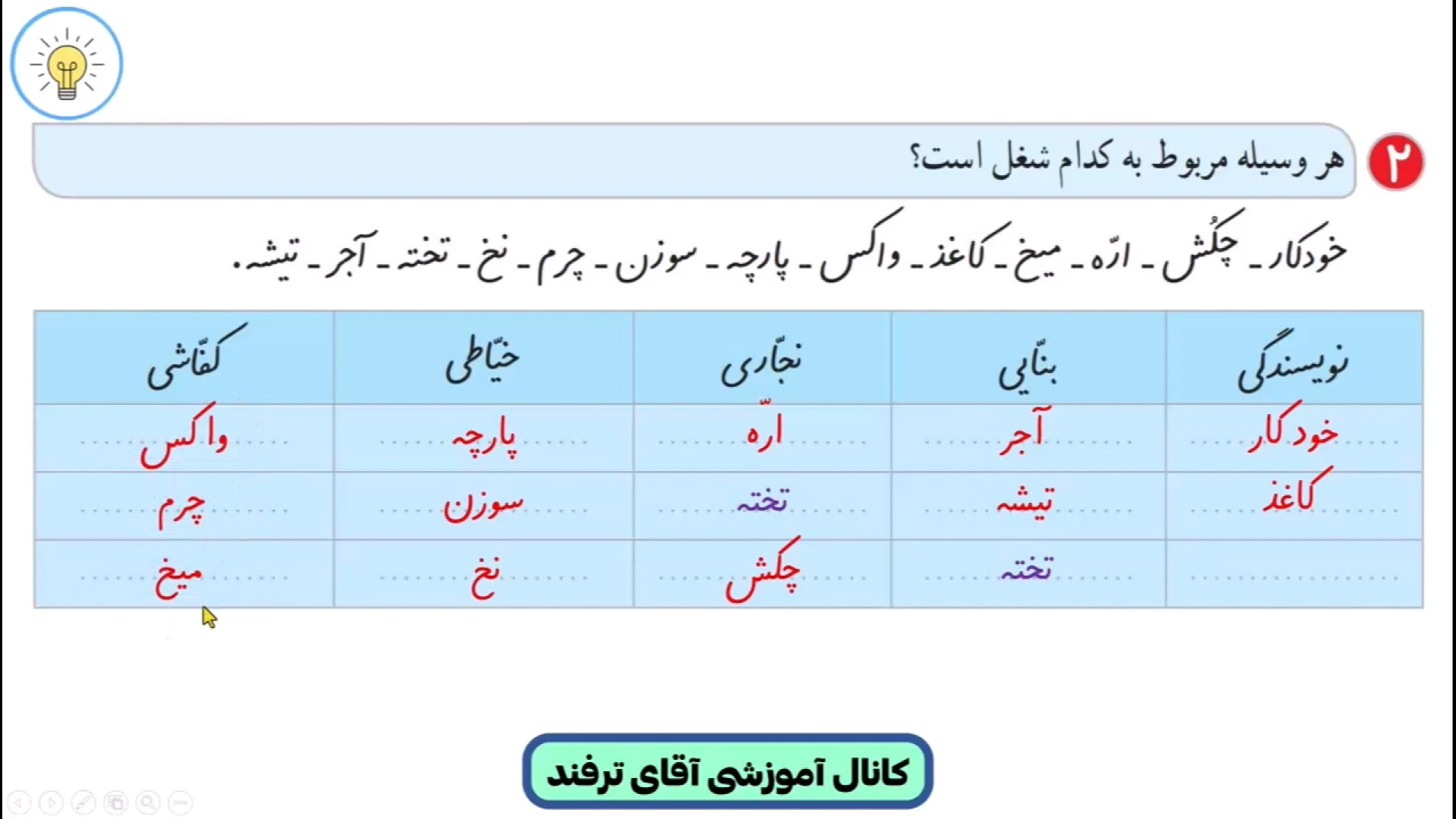 حل نگارش دوم ابتدایی درس دهم ص...