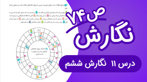 نگارش ششم ابتدایی درس یازدهم ص...