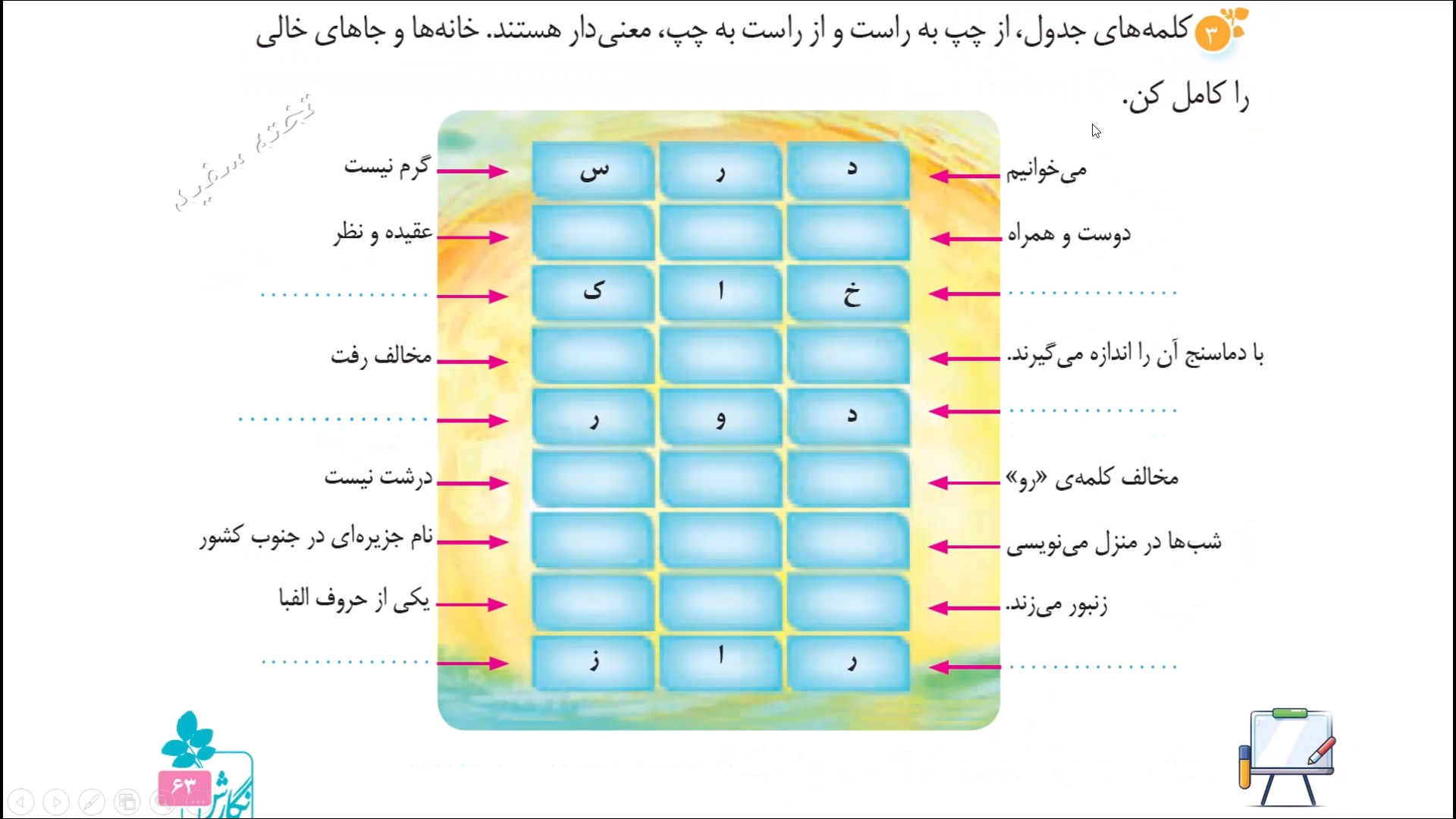 صفحه ۶۳ نگارش سوم