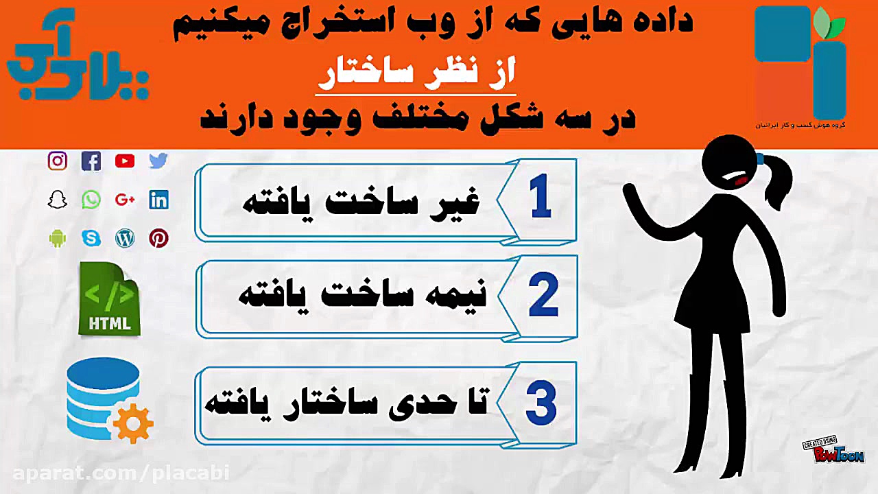 فیلمک آموزش کاوش در محتوای وب...