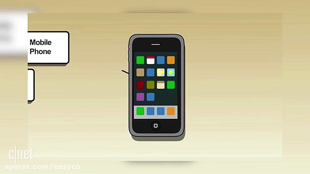 تاریخچه ای از آیفون