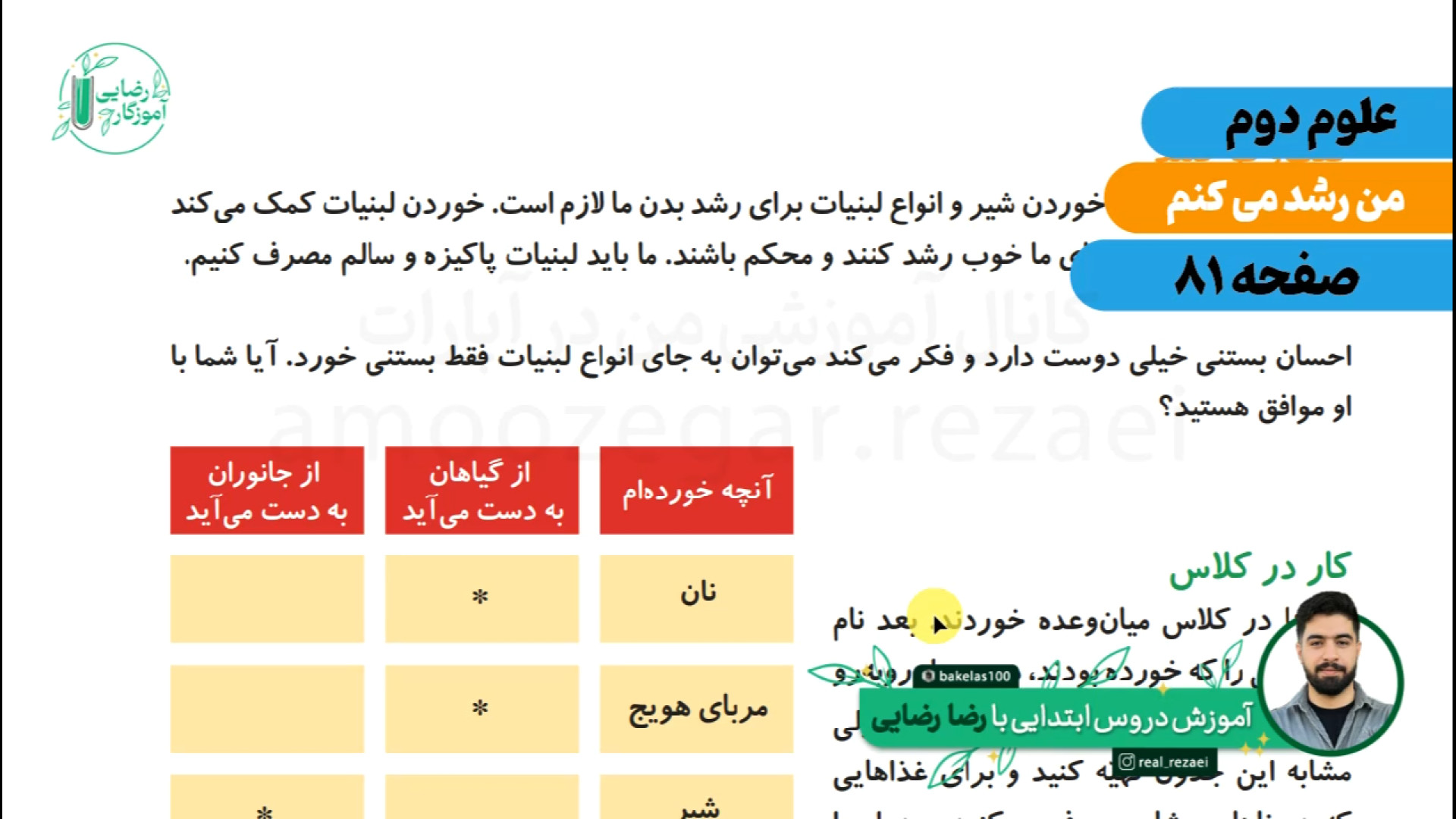 صفحه 81 علوم دوم ابتدایی | درس...