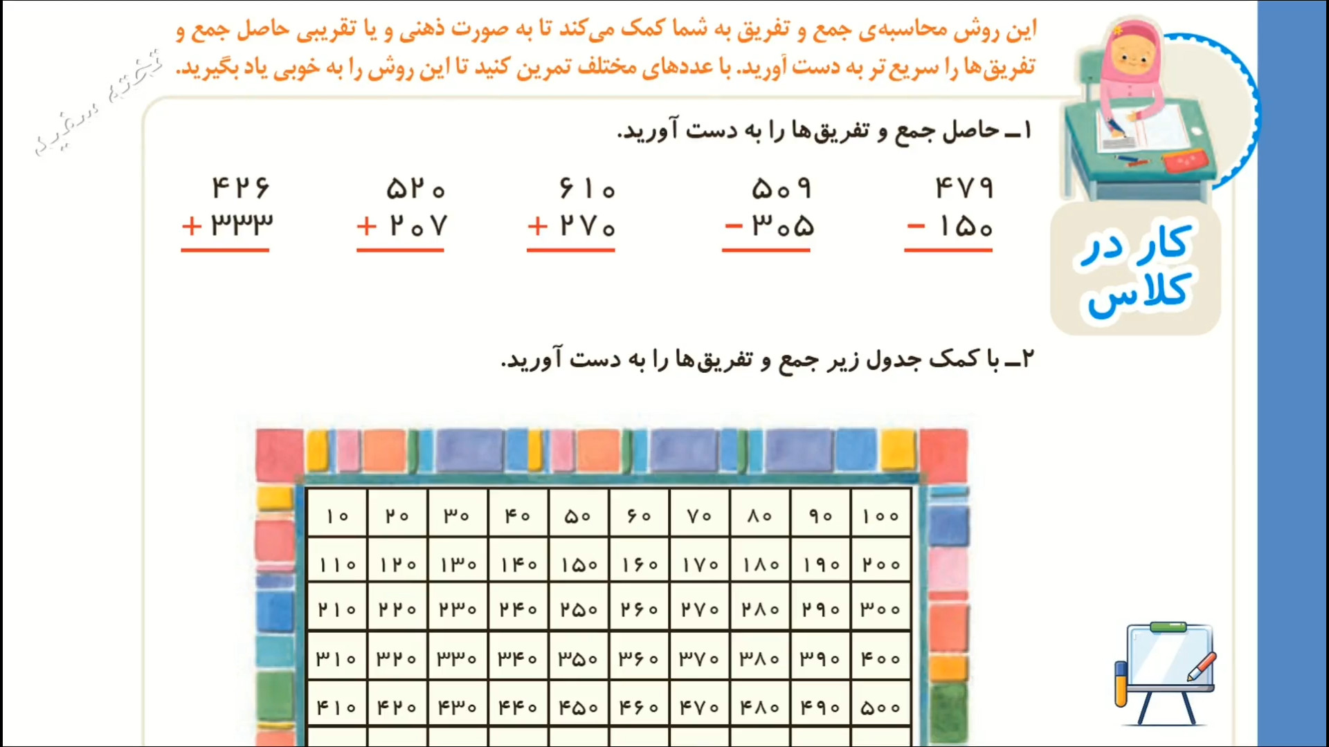 صفحه ۹۶ ریاضی دوم