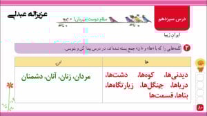 جواب درس سیزدهم نگارش دوم دبست...